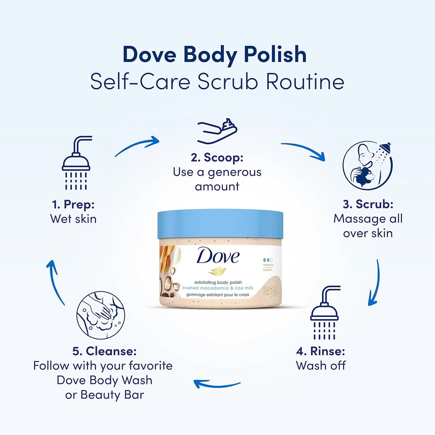 Dove Exfoliating Body Polish | Macadamia & Rice Milk + Pomegranate & Shea Butter (298G Each)