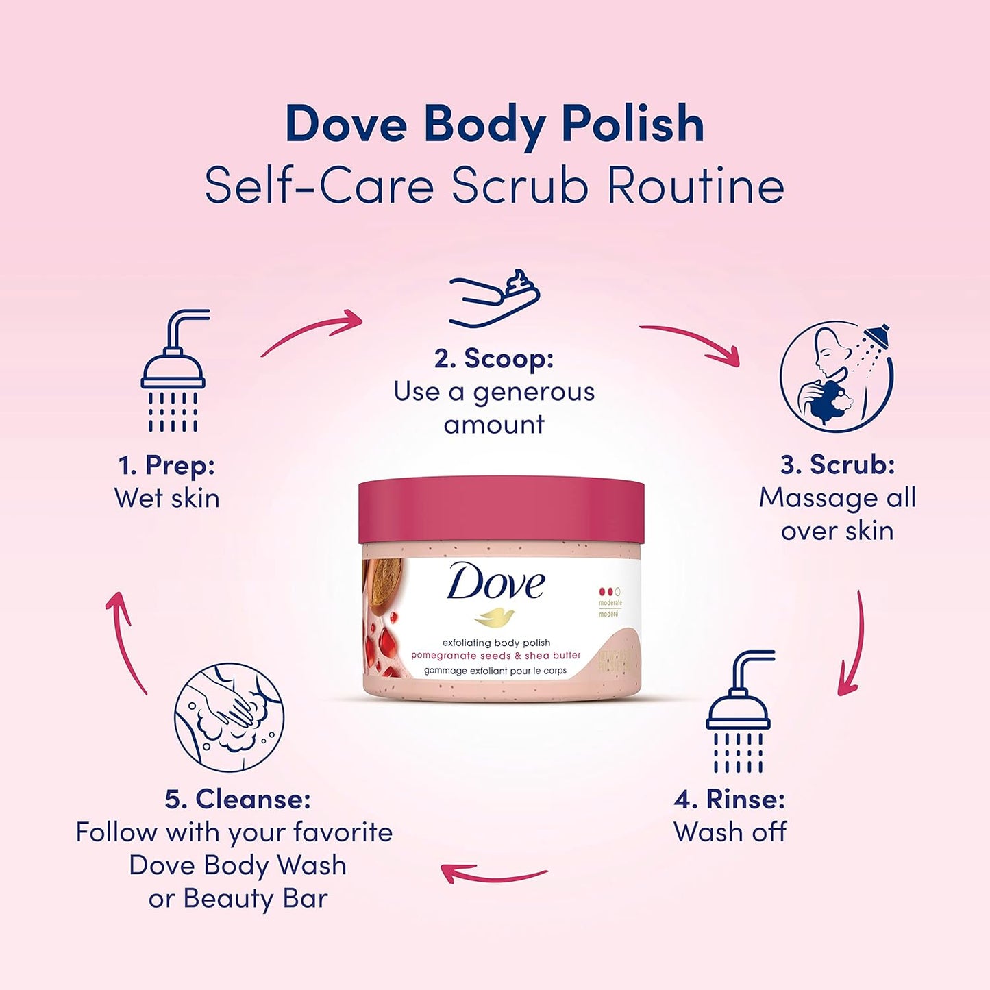 Dove Exfoliating Body Polish | Macadamia & Rice Milk + Pomegranate & Shea Butter (298G Each)