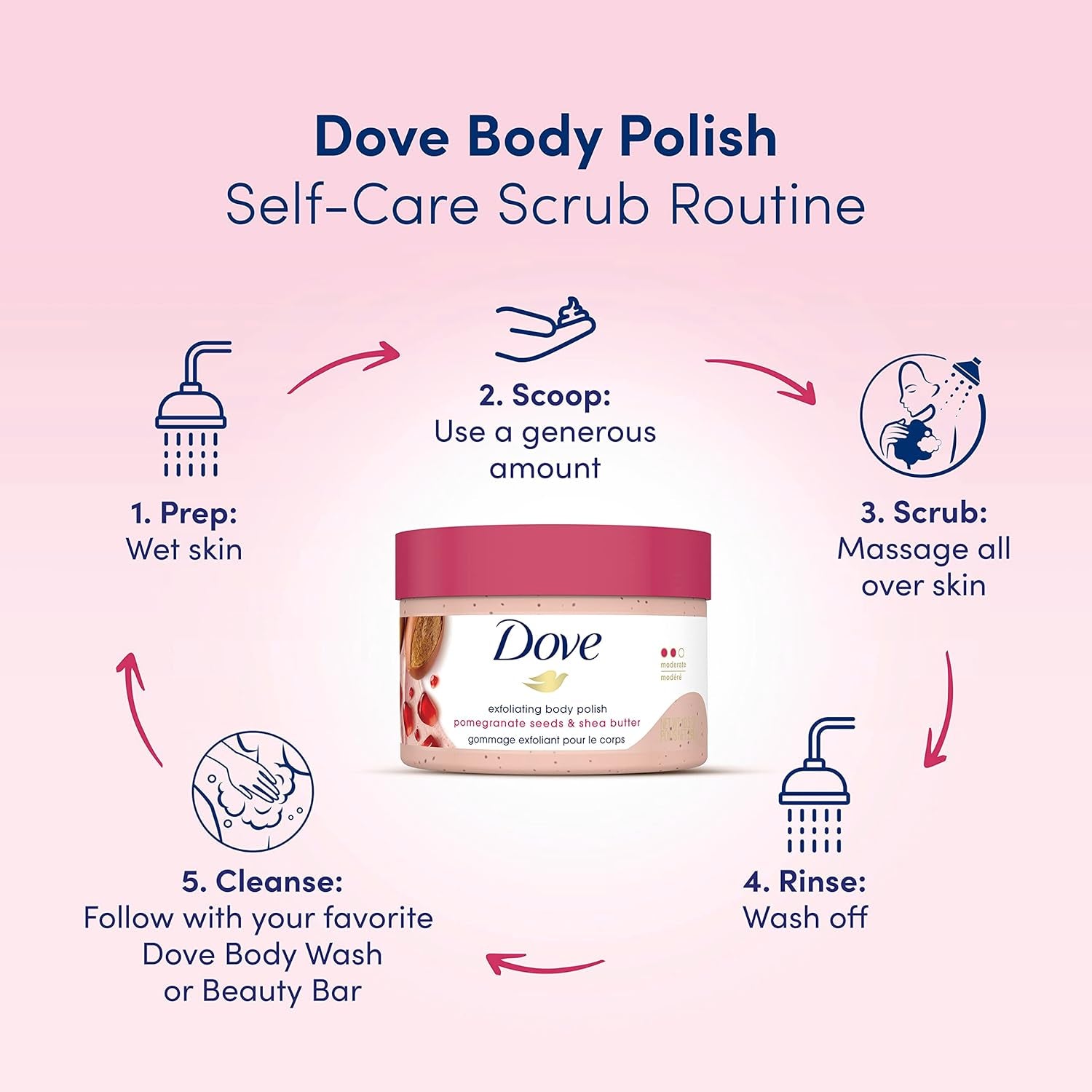Dove Exfoliating Body Polish | Macadamia & Rice Milk + Pomegranate & Shea Butter (298G Each)